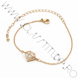Bratara Cristale Sticla din Inox Rose Gold 1 Bratara Cristale Sticla din Inox Rose Gold