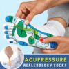 Set sosete si stilou presopunctura marime universala Set sosete si stilou presopunctura marime universala