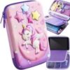 Penar unicorn, inchidere cu fermoar, poliester, dimensiuni 23 x 15,5 x 4 cm, Multicolor - KESNUP